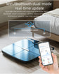 Digital Bathroom Scale for Body Weight, Body Fat, BMI 28 Measurements, Innovative 8-Electrode Smart Scales FSA&HSA Eligible