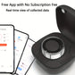 Smart Rings