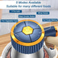 5L Electric Meat Grinders